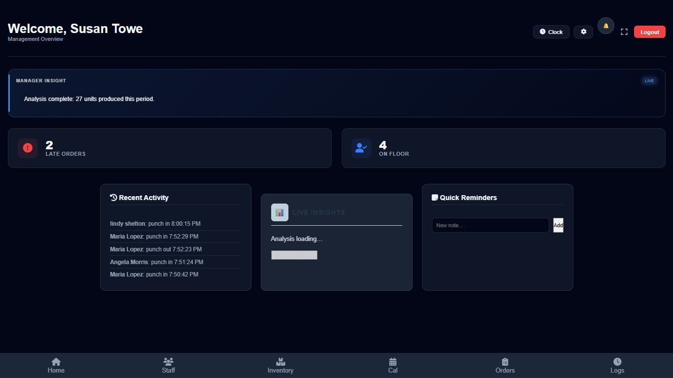 Competent Management dashboard